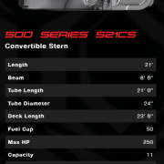 2026 Evotti 521CS Triple Pontoon - Blue/White